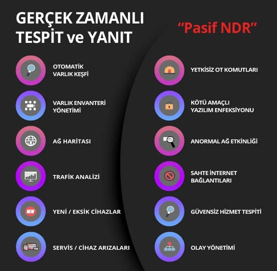 ELC Teknoloji
